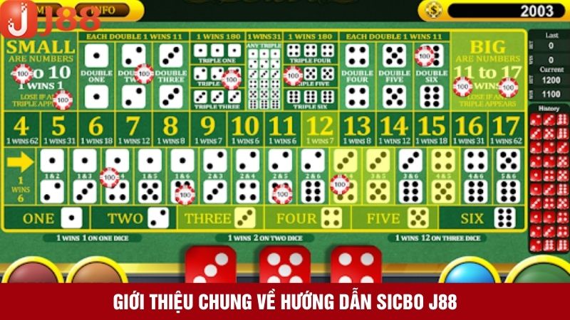 Giới thiệu về bộ môn cược sicbo siêu hot